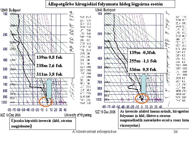 Állapotgörbe kirugódási folyamata hideg légpárna esetén 139 m -0, 3 fok 139 m 0,