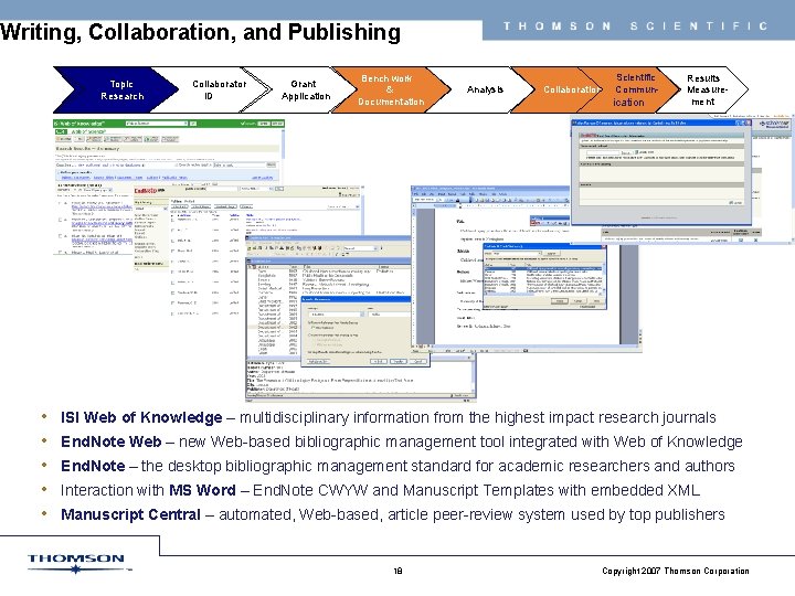 Writing, Collaboration, and Publishing Topic Research • • • Collaborator ID Grant Application Bench