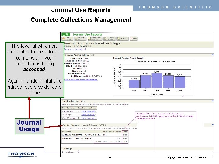 Journal Use Reports THOMSON SCIENTIFIC Complete Collections Management The level at which the content