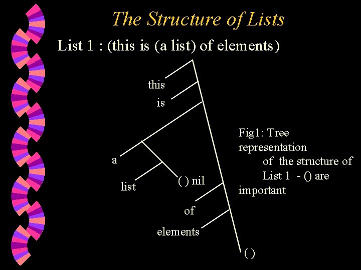 The Structure of Lists List 1 : (this is (a list) of elements) this The Structure of Lists List 1 : (this is (a list) of elements) this