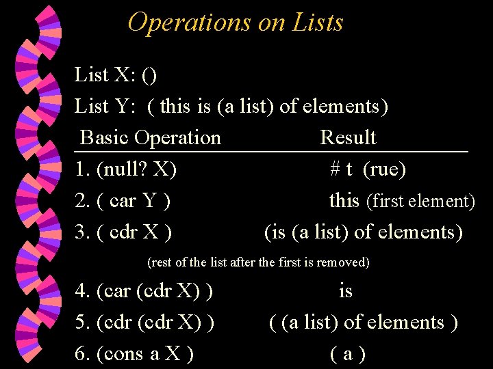 Operations on Lists List X: () List Y: ( this is (a list) of Operations on Lists List X: () List Y: ( this is (a list) of