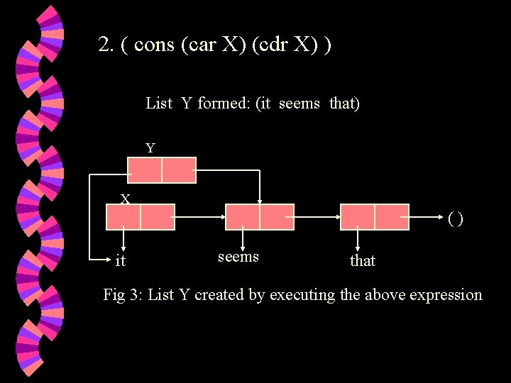 2. ( cons (car X) (cdr X) ) List Y formed: (it seems that) 2. ( cons (car X) (cdr X) ) List Y formed: (it seems that)
