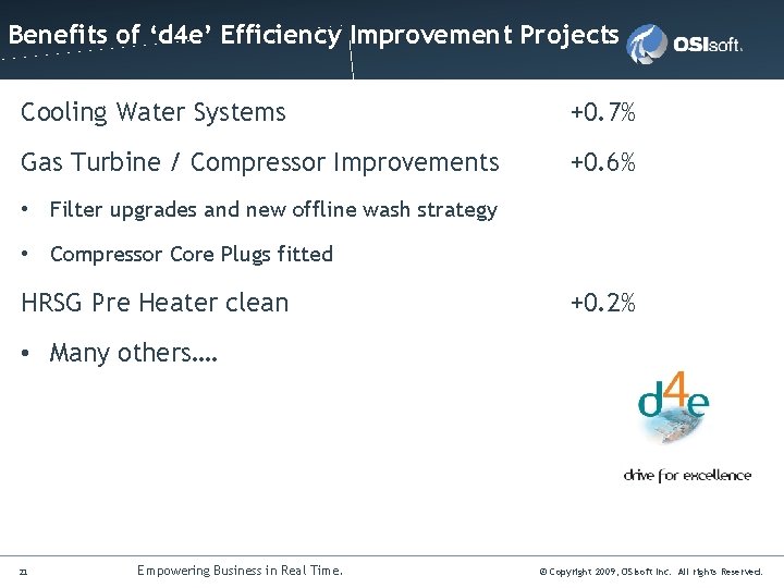 Click to edit Master title style Benefits of ‘d 4 e’ Efficiency Improvement Projects