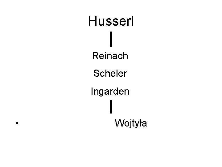 Husserl Reinach Scheler Ingarden • Wojtyła 