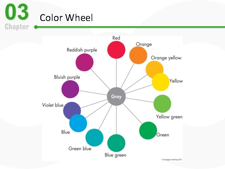 Color Wheel 