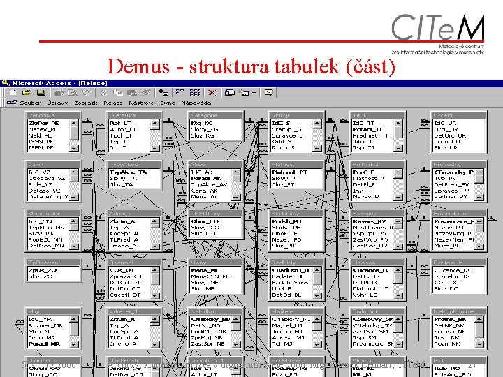 Demus - struktura tabulek (část) 5. - 6. 12. 2006 Archivy, knihovny, muzea v