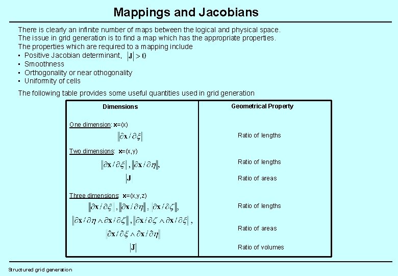 Mappings and Jacobians There is clearly an infinite number of maps between the logical