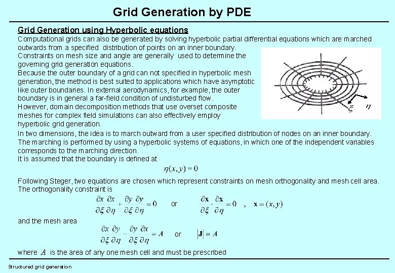 Grid Generation by PDE Grid Generation using Hyperbolic equations Computational grids can also be