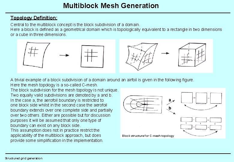 Multiblock Mesh Generation Topology Definition: Central to the multiblock concept is the block subdivision