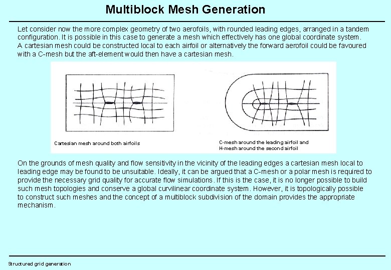 Multiblock Mesh Generation Let consider now the more complex geometry of two aerofoils, with