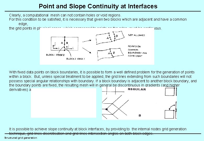 Point and Slope Continuity at Interfaces Clearly, a computational mesh can not contain holes