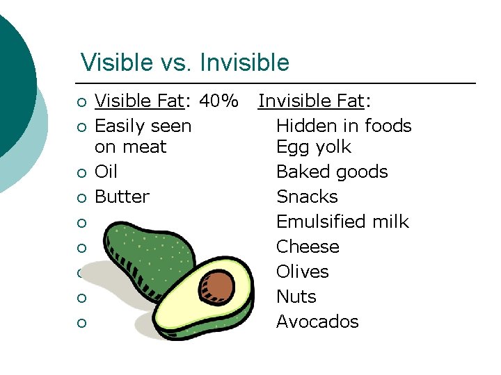 Visible vs. Invisible ¡ ¡ ¡ ¡ ¡ Visible Fat: 40% Easily seen on