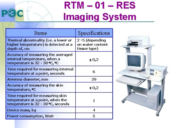RTM – 01 – RES Imaging System Items Thermal abnormality (i. e. a lower RTM – 01 – RES Imaging System Items Thermal abnormality (i. e. a lower
