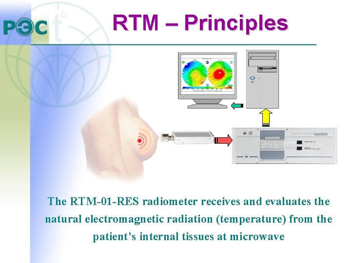 RTM – Principles The RTM-01 -RES radiometer receives and evaluates the natural electromagnetic radiation RTM – Principles The RTM-01 -RES radiometer receives and evaluates the natural electromagnetic radiation