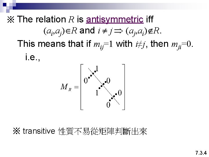 ※ The relation R is antisymmetric iff (ai, aj) R and i j (aj,