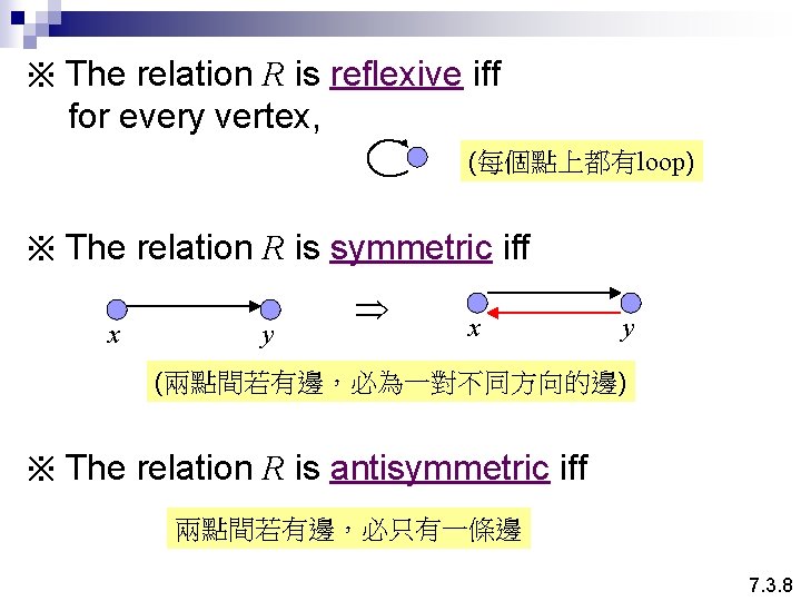 ※ The relation R is reflexive iff for every vertex, (每個點上都有loop) ※ The relation