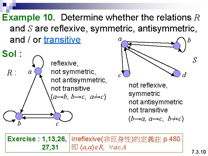 Example 10. Determine whether the relations R and S are reflexive, symmetric, antisymmetric, a