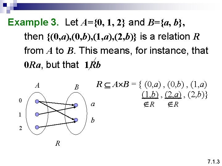 Example 3. Let A={0, 1, 2} and B={a, b}, then {(0, a), (0, b),