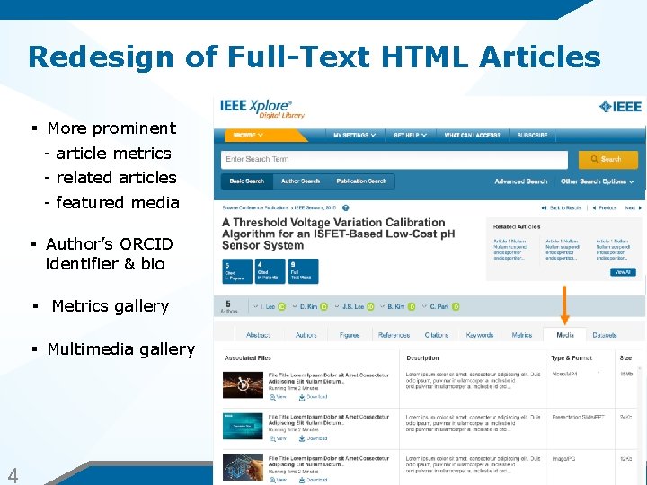 Redesign of Full-Text HTML Articles § More prominent - article metrics - related articles