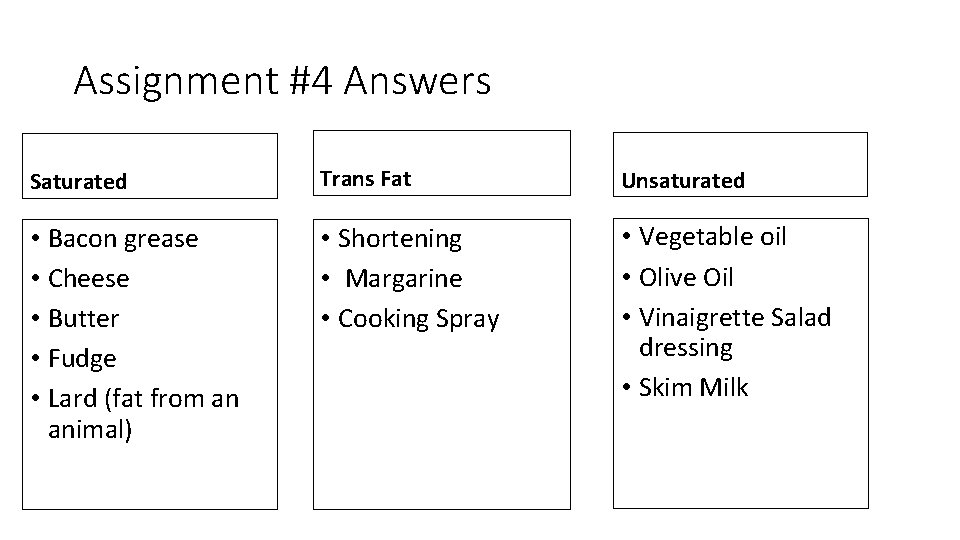 Assignment #4 Answers Saturated Trans Fat Unsaturated • Bacon grease • Cheese • Butter