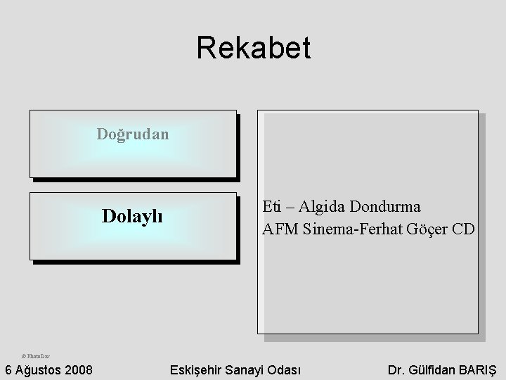 Rekabet Doğrudan Dolaylı Eti – Algida Dondurma AFM Sinema-Ferhat Göçer CD © Photo. Disc