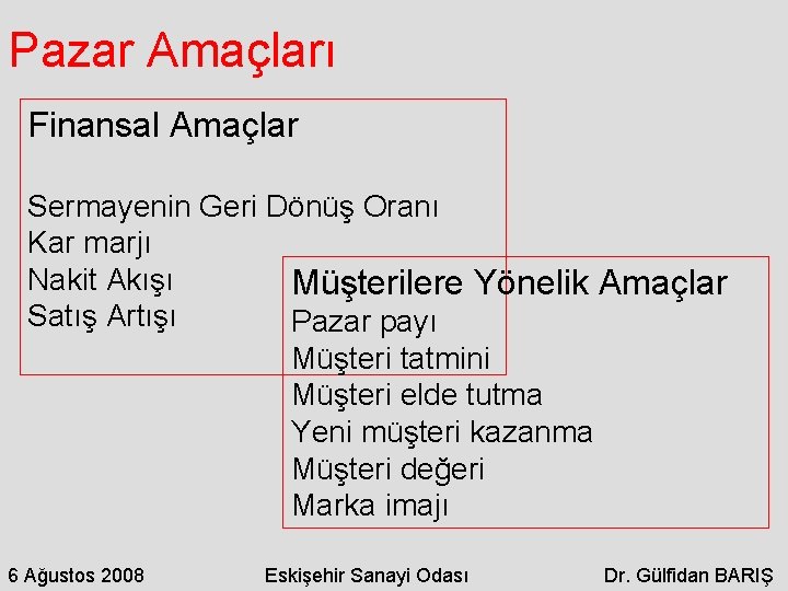 Pazar Amaçları Finansal Amaçlar Sermayenin Geri Dönüş Oranı Kar marjı Nakit Akışı Müşterilere Yönelik