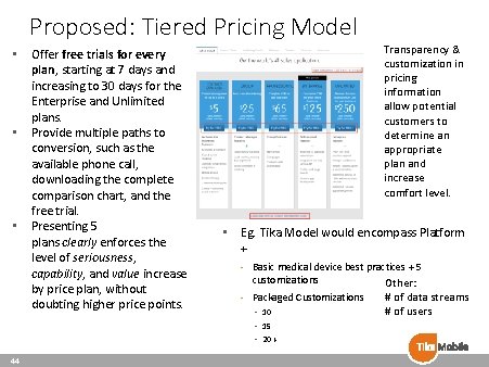 Proposed: Tiered Pricing Model • Offer free trials for every plan, starting at 7