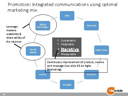 Promotion: Integrated communications using optimal marketing mix SEO Digital Campaigns Leverage massive scalability &