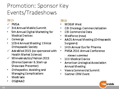 Promotion: Sponsor Key Events/Tradeshows 2015 ü PMSA ü 3 rd Annual Mobile Summit •