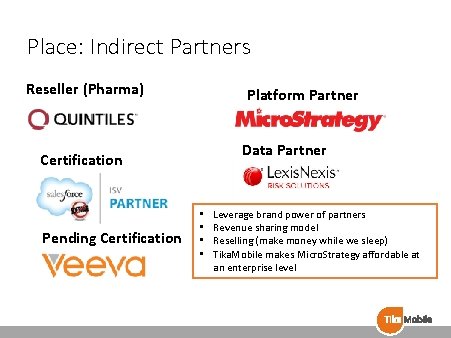 Place: Indirect Partners Reseller (Pharma) Platform Partner Data Partner Certification Pending Certification • •