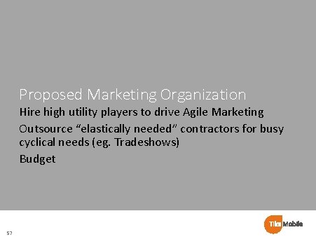 Proposed Marketing Organization Hire high utility players to drive Agile Marketing Outsource “elastically needed”
