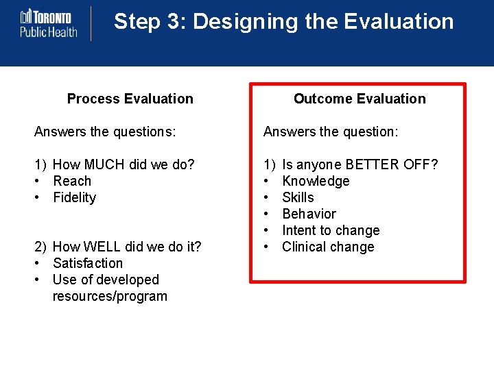 Step 3: Designing the Evaluation Process Evaluation Outcome Evaluation Answers the questions: Answers the