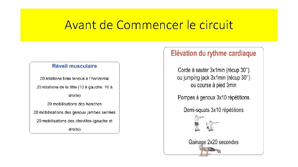 Avant de Commencer le circuit Avant de Commencer le circuit