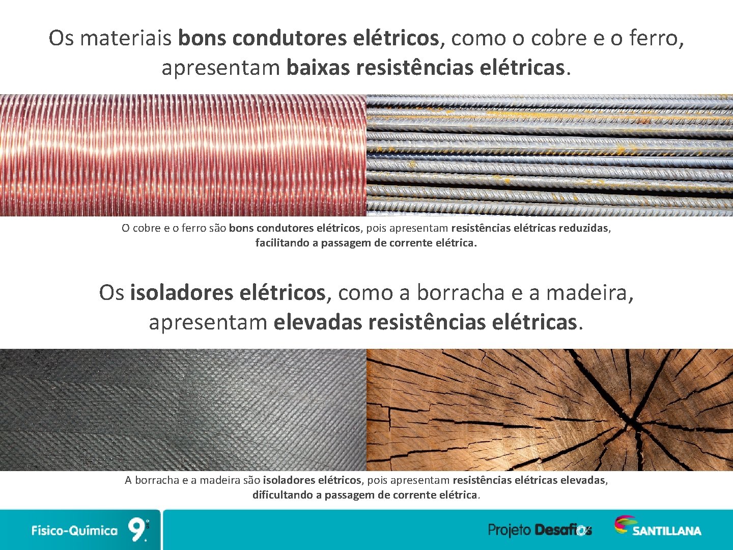 Os materiais bons condutores elétricos, como o cobre e o ferro, apresentam baixas resistências