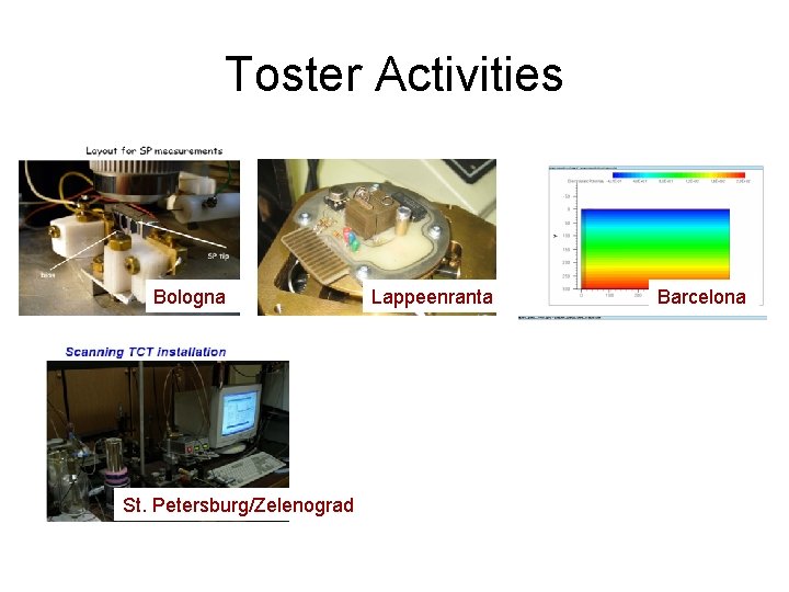 Toster Activities Bologna St. Petersburg/Zelenograd Lappeenranta Barcelona 