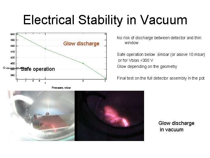 Electrical Stability in Vacuum Glow discharge Safe operation No risk of discharge between detector
