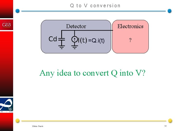 Q to V conversion Electronics Detector =Q. i(t) ? Any idea to convert Q