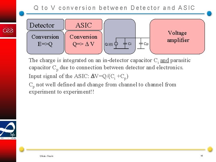 Q to V conversion between Detector and ASIC Detector Conversion E=>Q ASIC Conversion Q=>