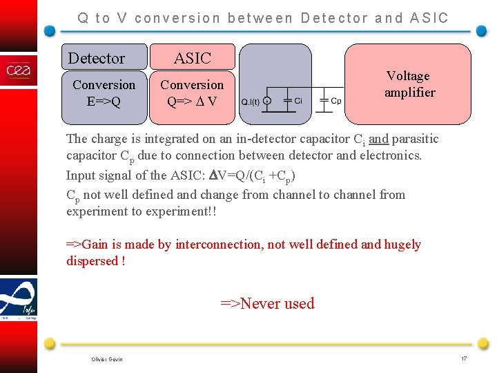 Q to V conversion between Detector and ASIC Detector Conversion E=>Q ASIC Conversion Q=>