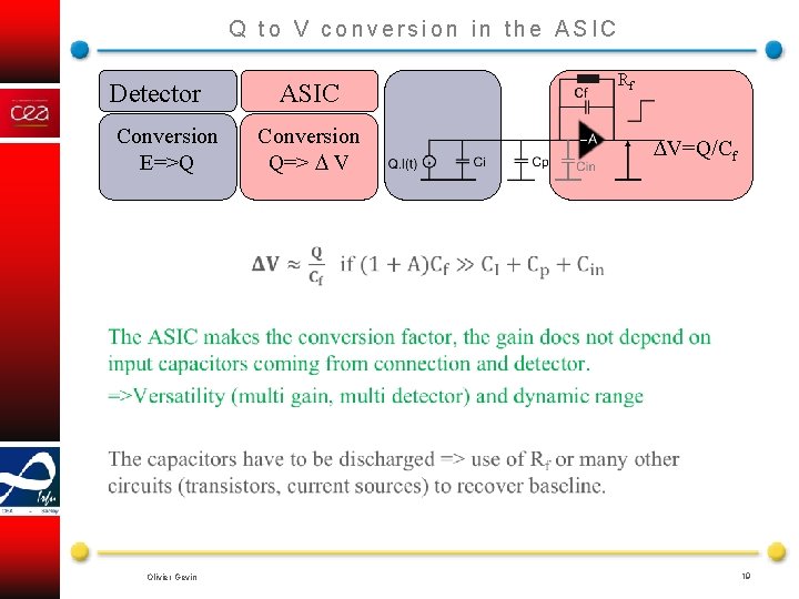 Q to V conversion in the ASIC Detector Conversion E=>Q ASIC Conversion Q=> V