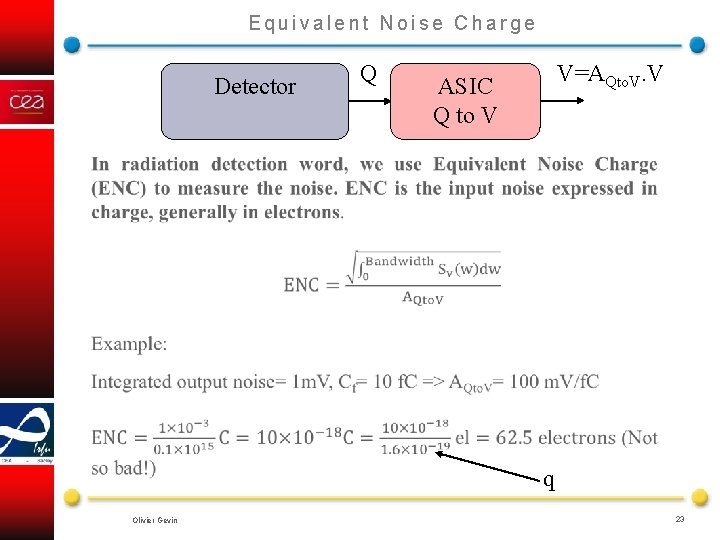Equivalent Noise Charge Detector Q V=AQto. V. V ASIC Q to V q Olivier