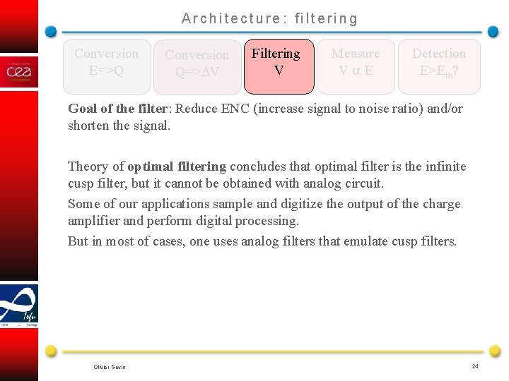 Architecture: filtering Conversion E=>Q Conversion Q=> V Filtering V Measure V E Detection E>Eth?