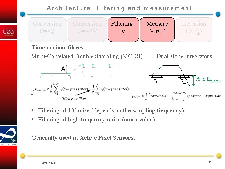 Architecture: filtering and measurement Conversion E=>Q Conversion Q=> V Filtering V Measure V E