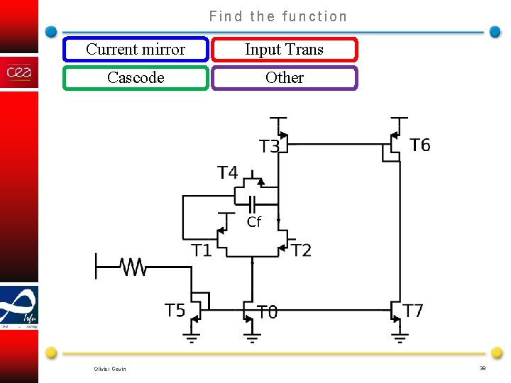 Find the function Current mirror Input Trans Cascode Other Olivier Gevin 38 