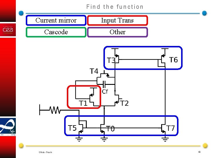 Find the function Current mirror Input Trans Cascode Other Olivier Gevin 40 