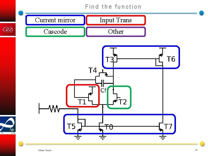 Find the function Current mirror Input Trans Cascode Other Olivier Gevin 41 