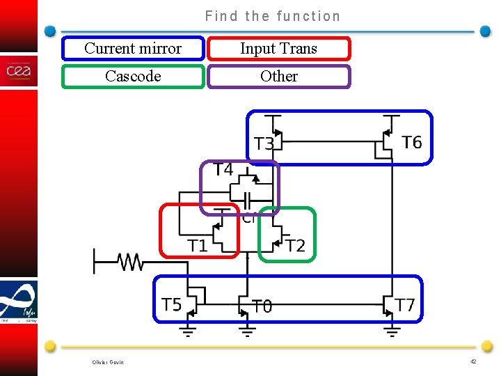 Find the function Current mirror Input Trans Cascode Other Olivier Gevin 42 