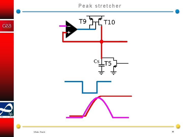 Peak stretcher Olivier Gevin 46 