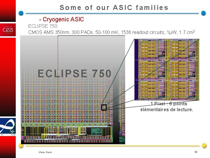 Some of our ASIC families - Cryogenic ASIC ECLIPSE 750: CMOS AMS 350 nm,