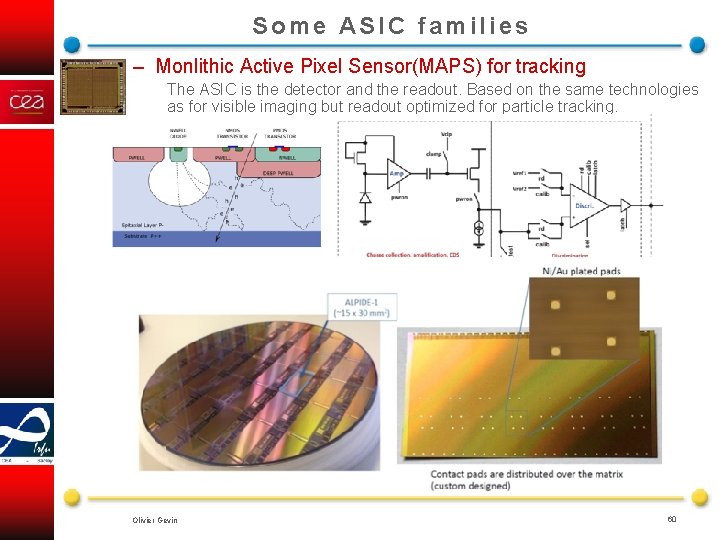 Some ASIC families – Monlithic Active Pixel Sensor(MAPS) for tracking The ASIC is the